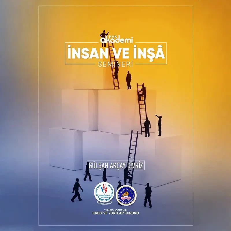 insanın varoluşsal boyutları